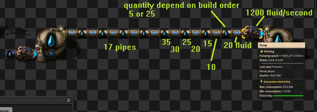 buildorder quantity relation.jpg