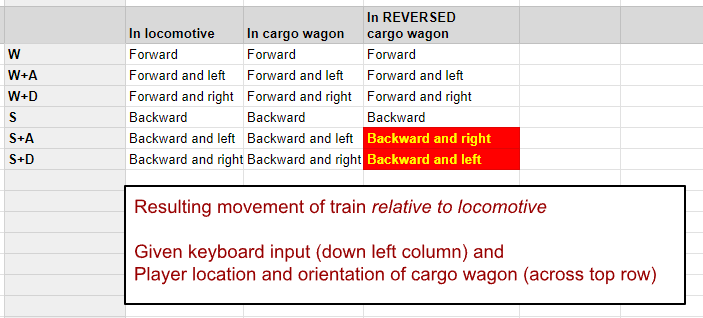 TrainChart.png