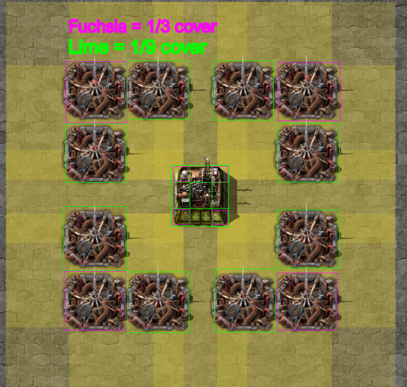 current beacon setup and what the effect would be