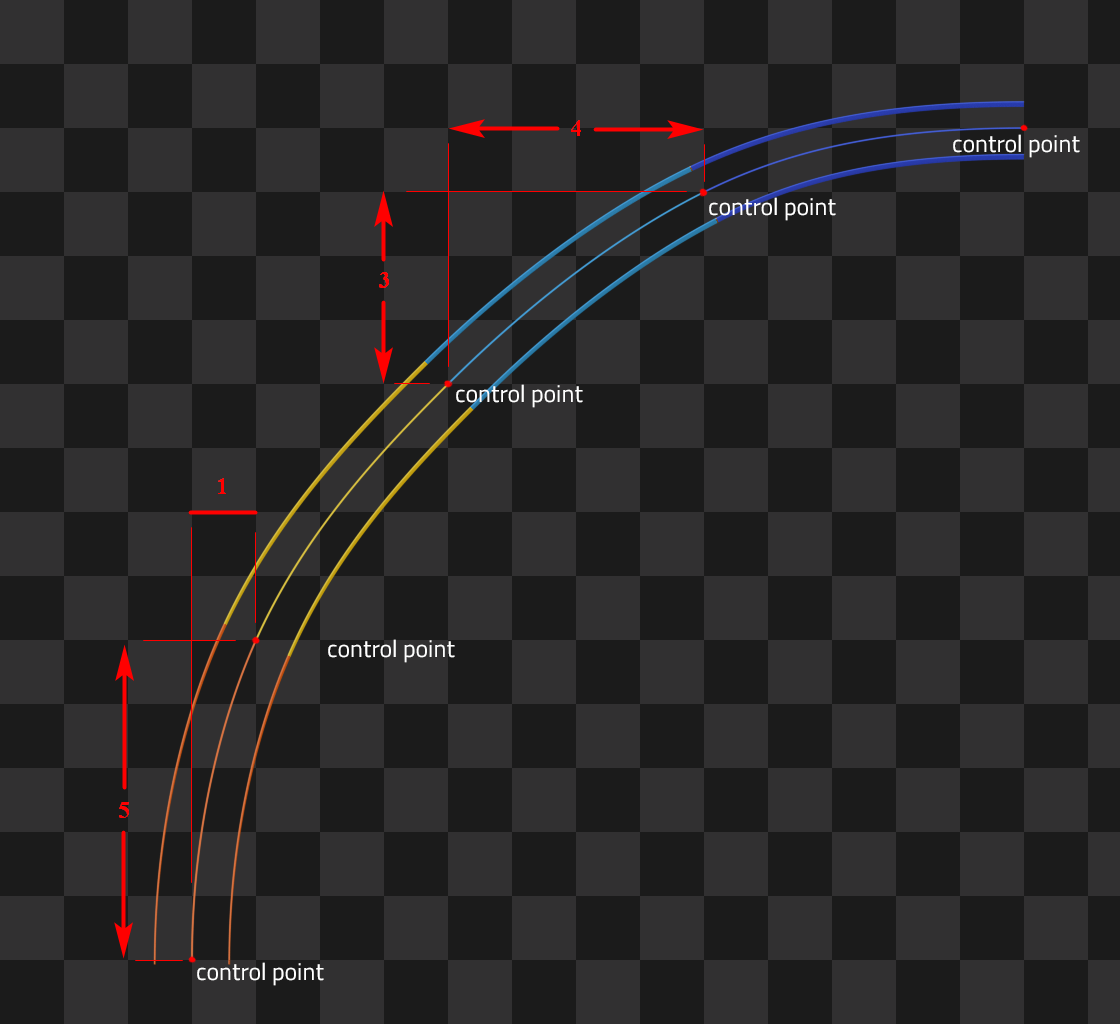 fff-377-curve-v3-dimensions.png