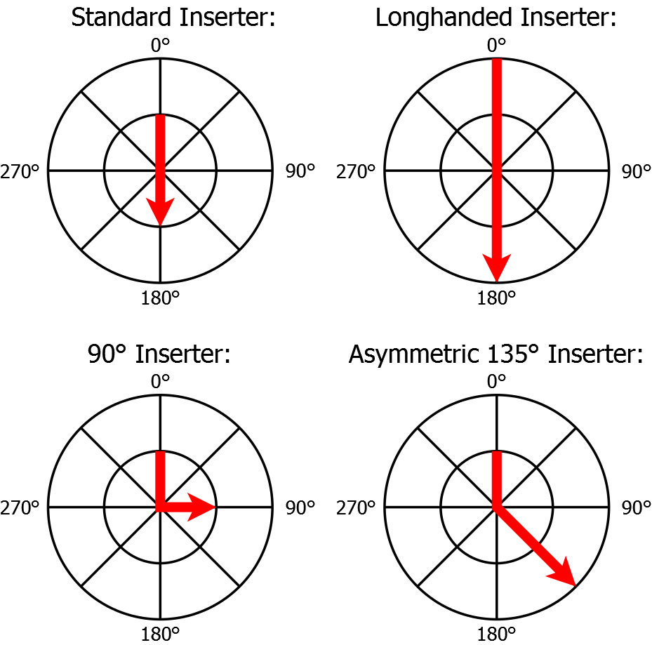 Inserters.png