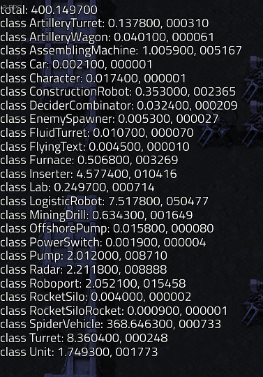 Entity Frame Time Breakdown during anomalous lag spike