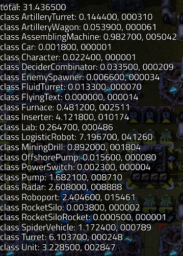 Entity Frame Time Breakdown during nominal UPS