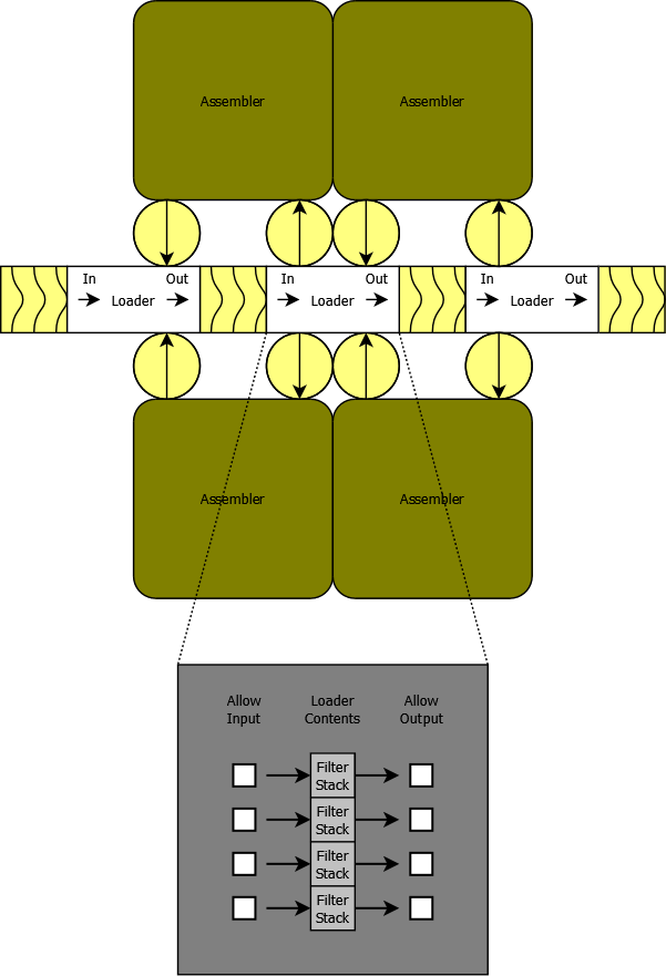 Loaders Concept 4.png