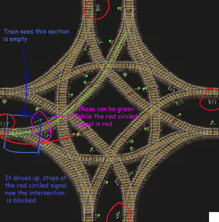 Safe Exit Crossings.jpg