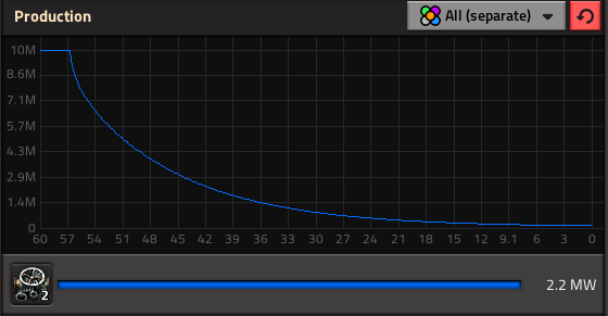 HeatExchanger-cooldown.png