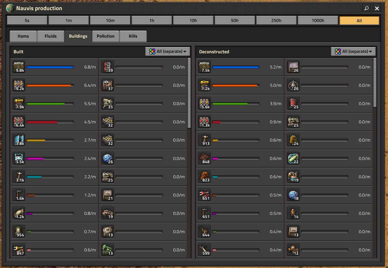 production.png