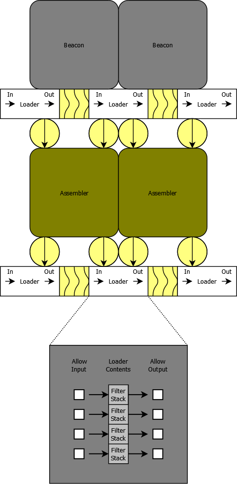 Loaders Concept 4a.png