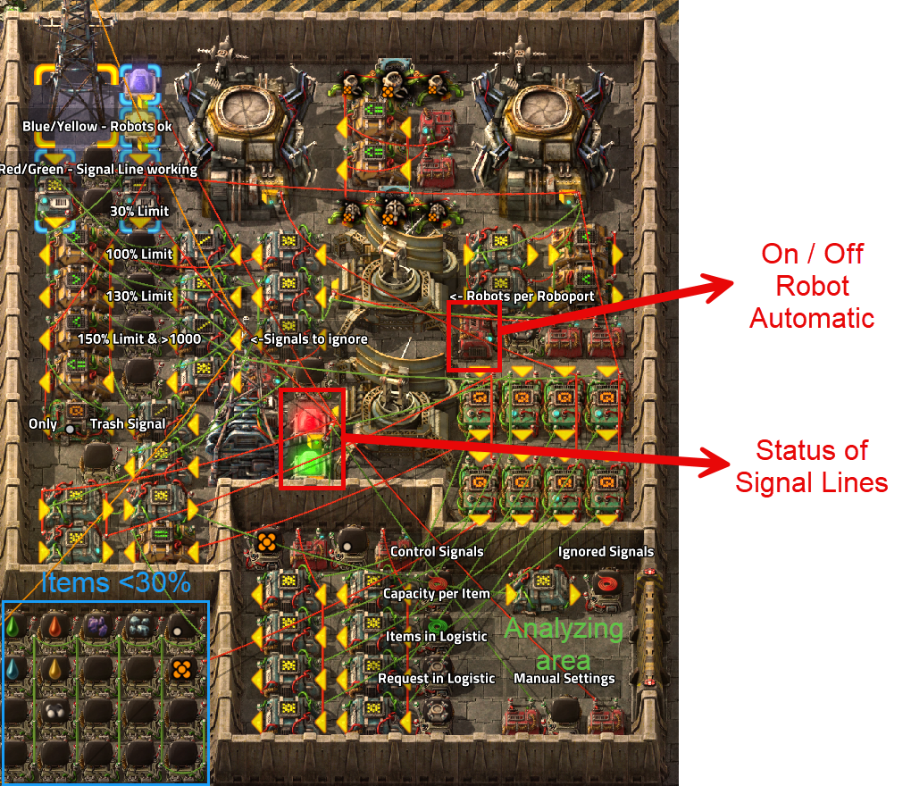 Central Control.png