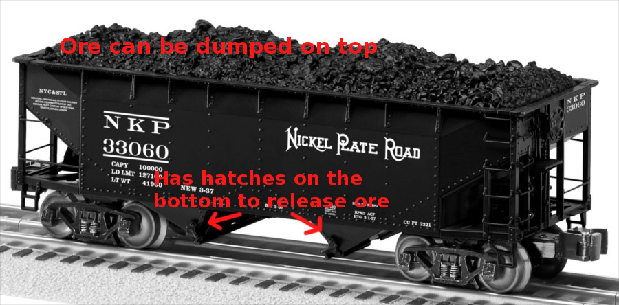 A real-life coal car has hatches on the bottom to release stored coal.