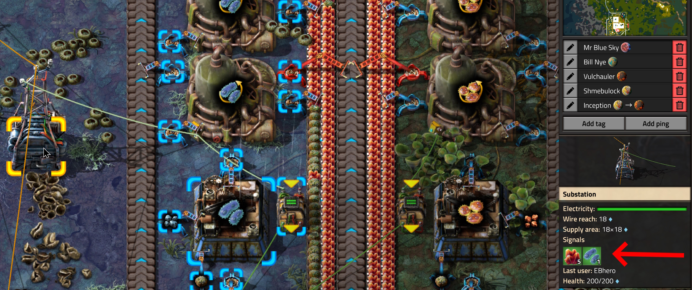 A substation with the circuit network readings