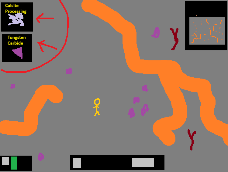 pinned technologies.png