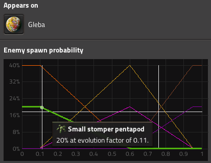 gleba_medium_raft_spawn.png