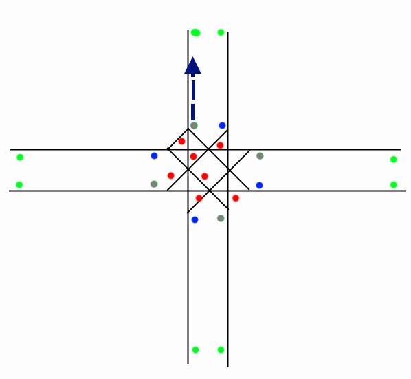 signals on railway crossing