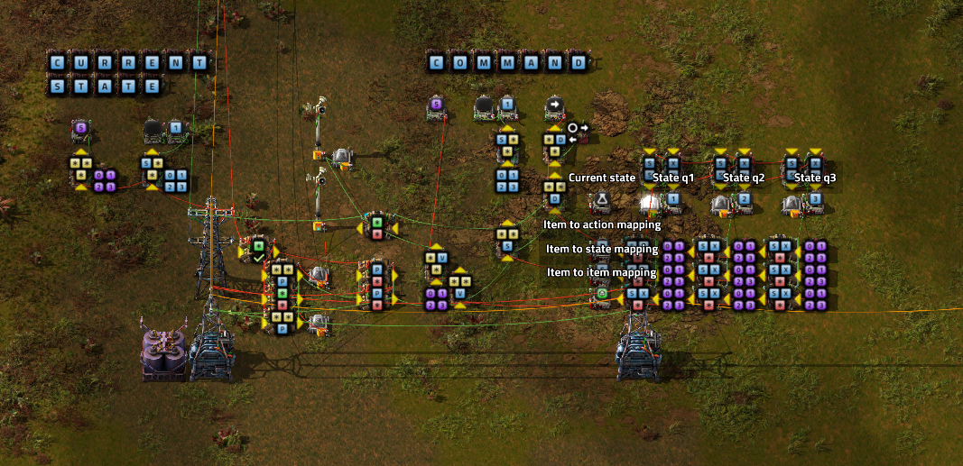 Head processor overview