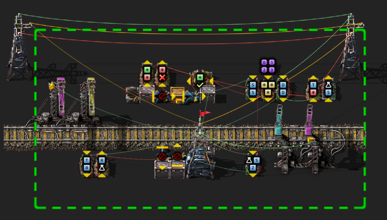 Tape cell overview