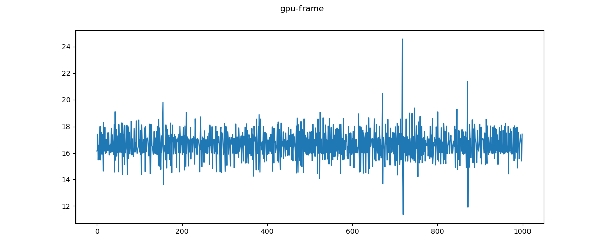 gpu-frame.png