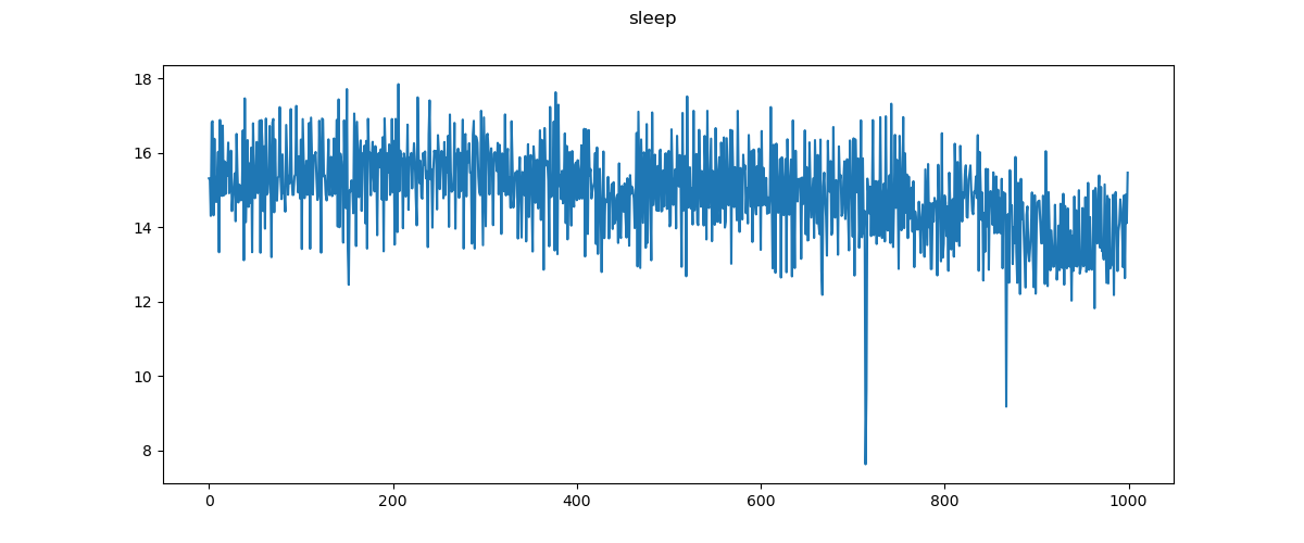 sleep.png