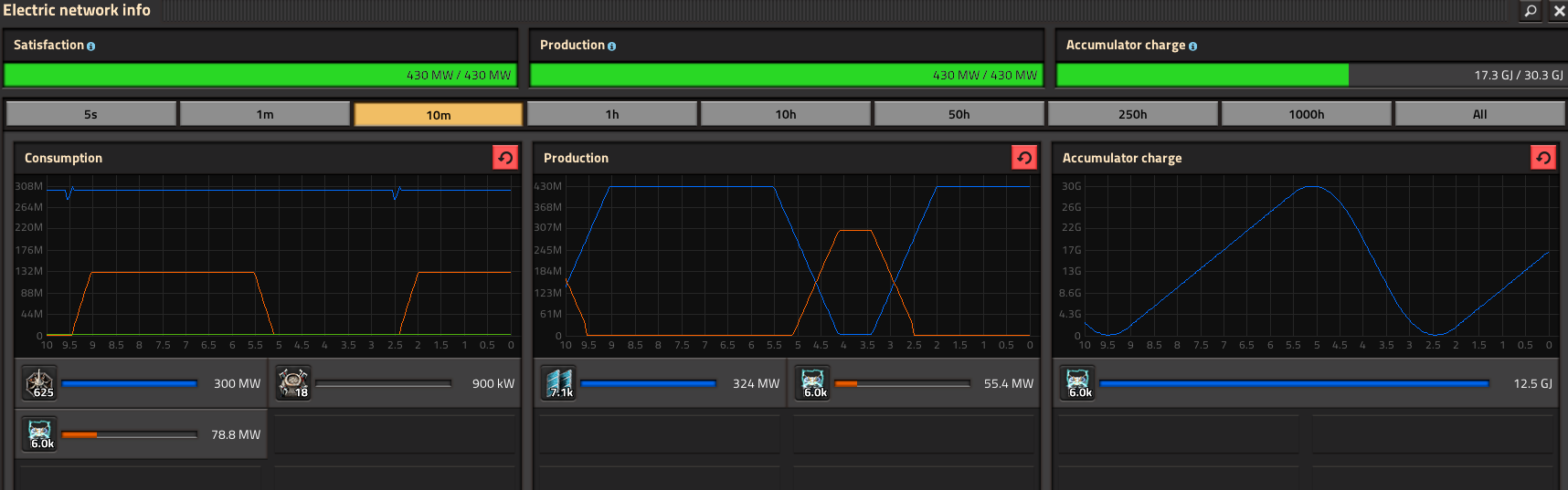 B3lt3r-SolarTileRobo-299MW-powertestwbeacons.png