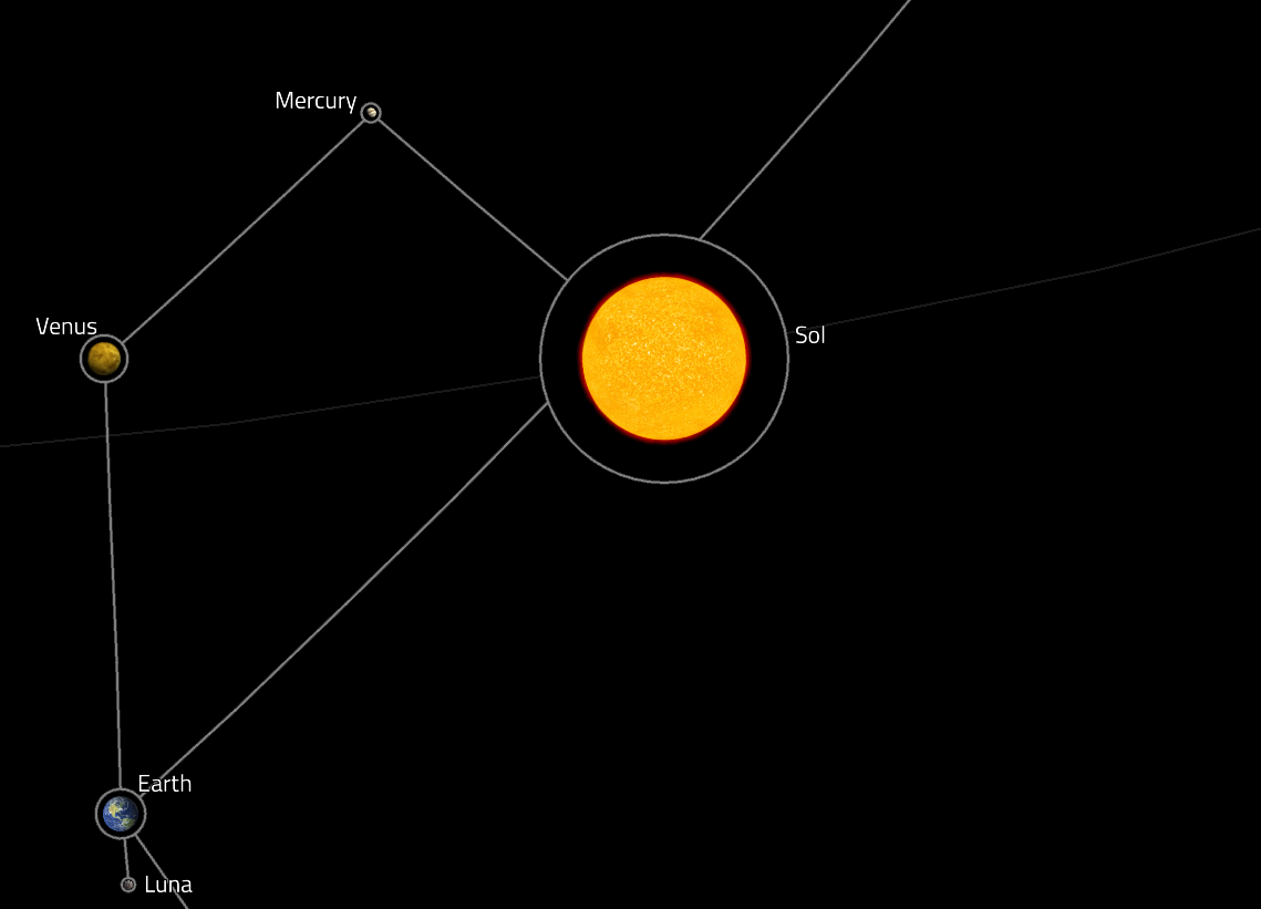 Example screenshot taken with an in-development version of the Realistic Celestial Universe mod. Available on the mod portal. (not this version though)