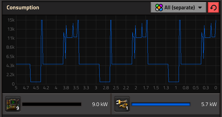 yellow belt pulse.png