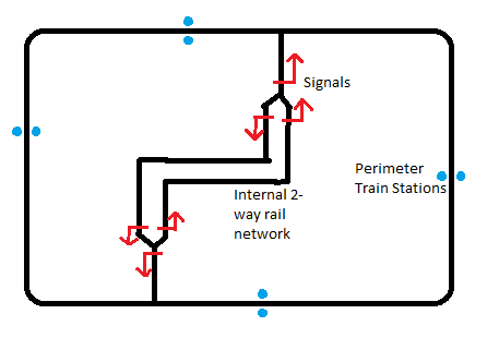 factorio_perimeter.png