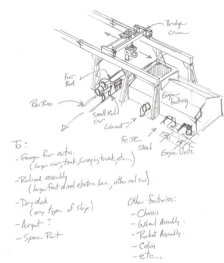 bridge crane.gif