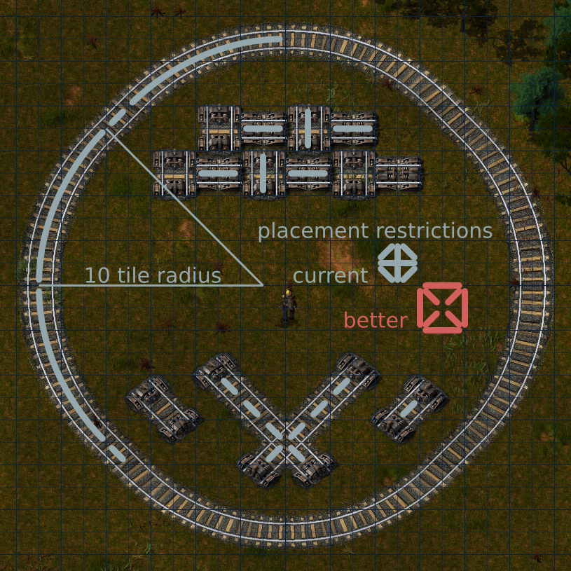CurrentRailCircleGeometry.png