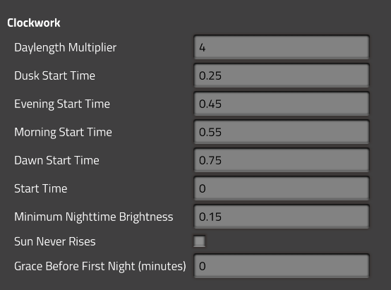 Mod setting